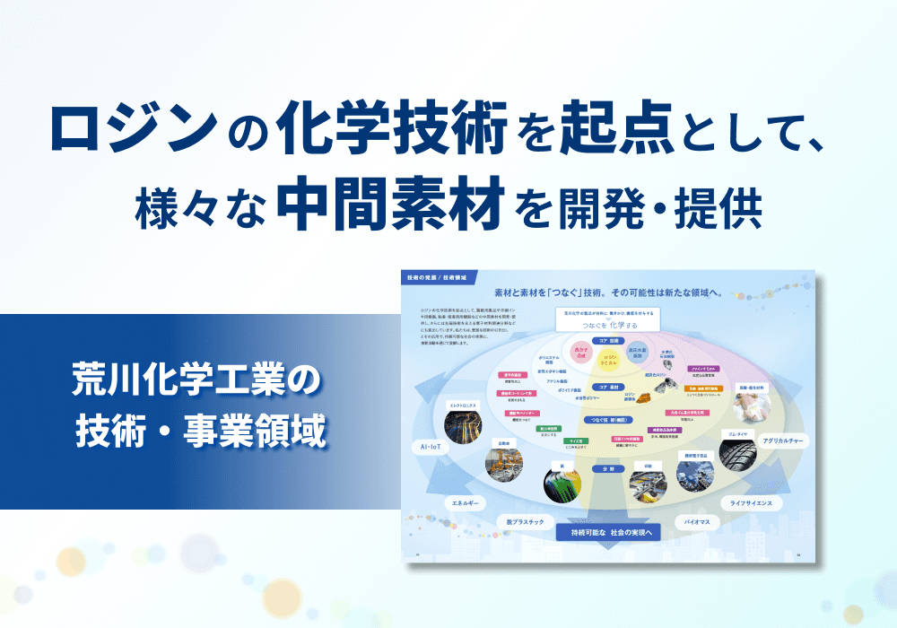 荒川化学工業の 技術・事業領域